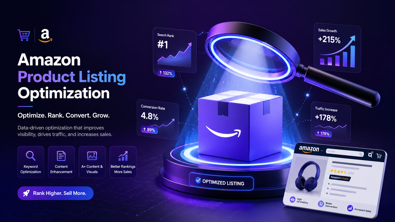 Amazon Product Listing Optimization Services KavaBD