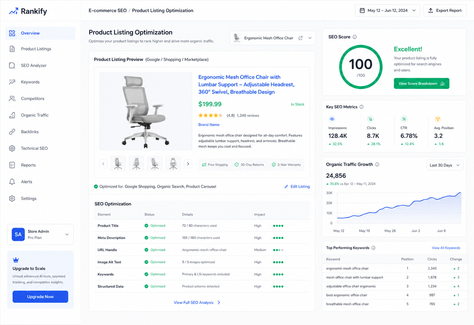 Amazon Product Listing Optimization and E-Commerce SEO KavaBD