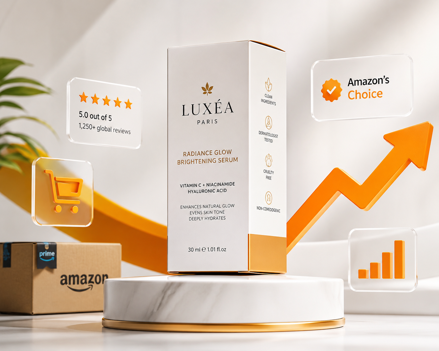 Amazon PPC and FBA Management